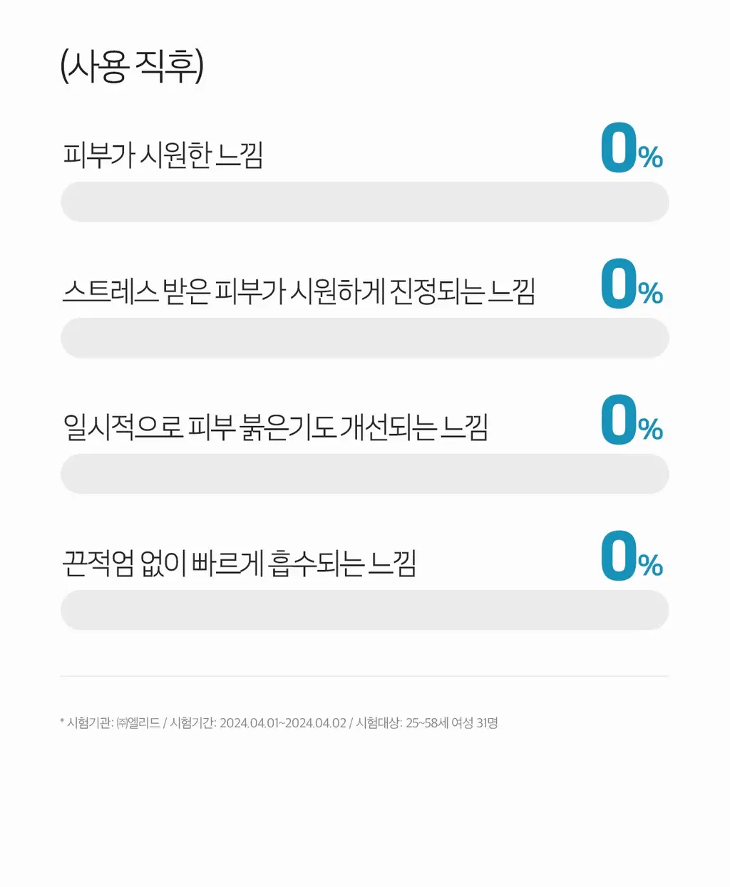 [수분진정]더페이스샵 올티밋 히알루로닉 스쿠알란 1% 크림 50ml 상세페이지 16